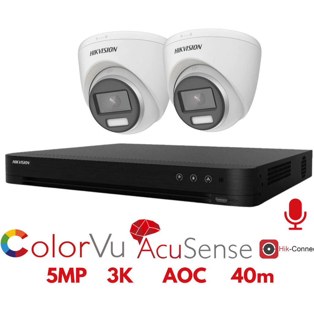 CCTV Installation Package – 4 Cameras